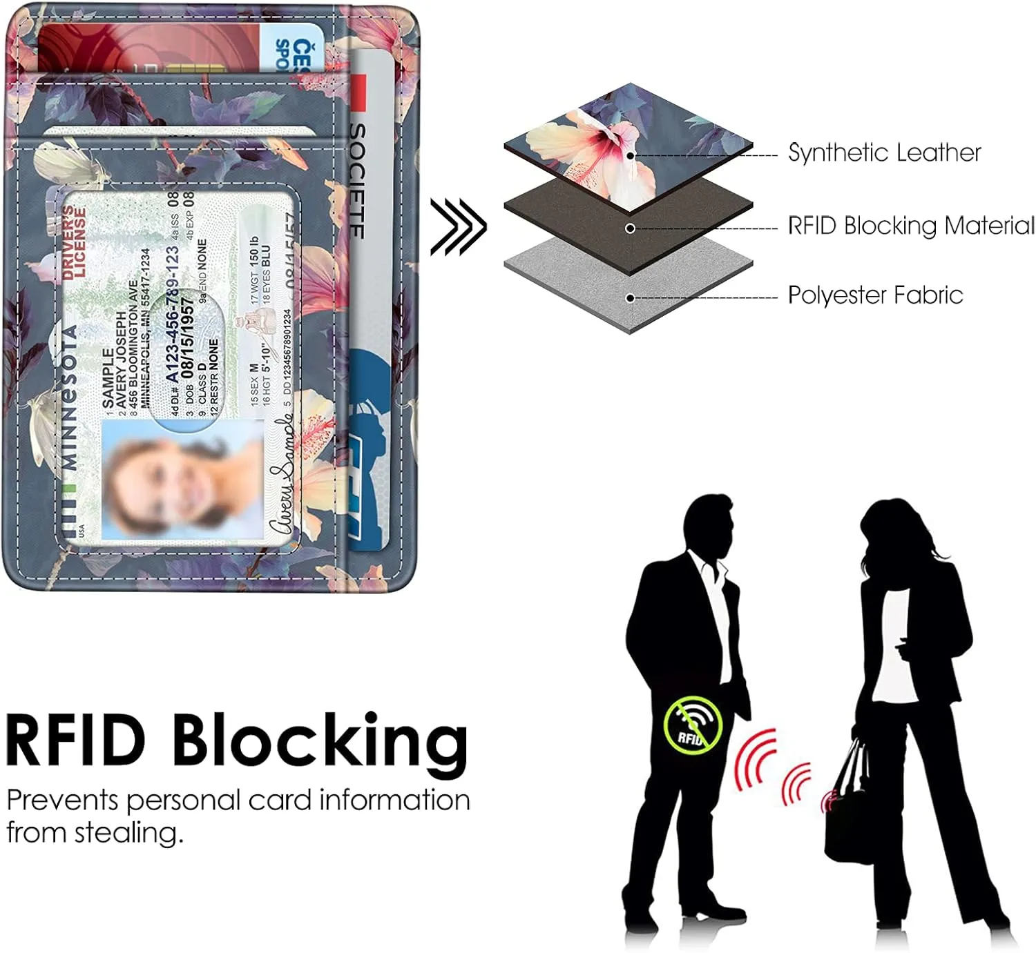 FINTIE Slim Minimalist Front Pocket Wallet, RFID Blocking Credit Card Holder Card Cases with ID Window for Men Women (Blooming Hibiscus)