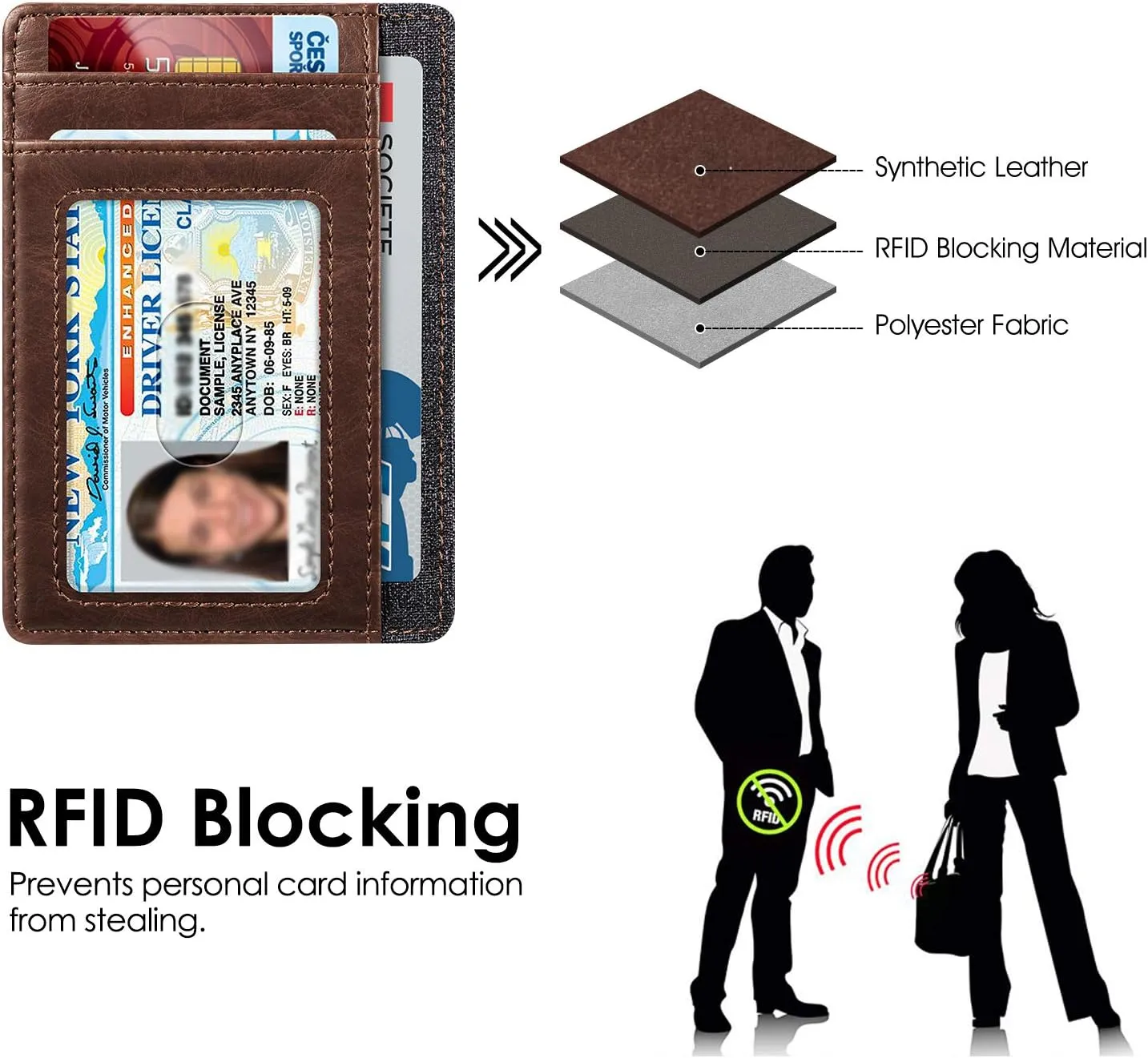 Fintie Slim Minimalist Front Pocket Wallet, RFID Blocking Credit Card Holder Card Cases with ID Window for Men Women (Brown)