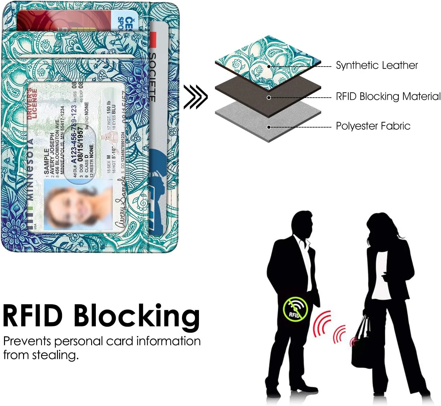 Fintie Slim Minimalist Front Pocket Wallet, RFID Blocking Credit Card Holder Card Cases with ID Window for Men Women (Emerald Illusions)