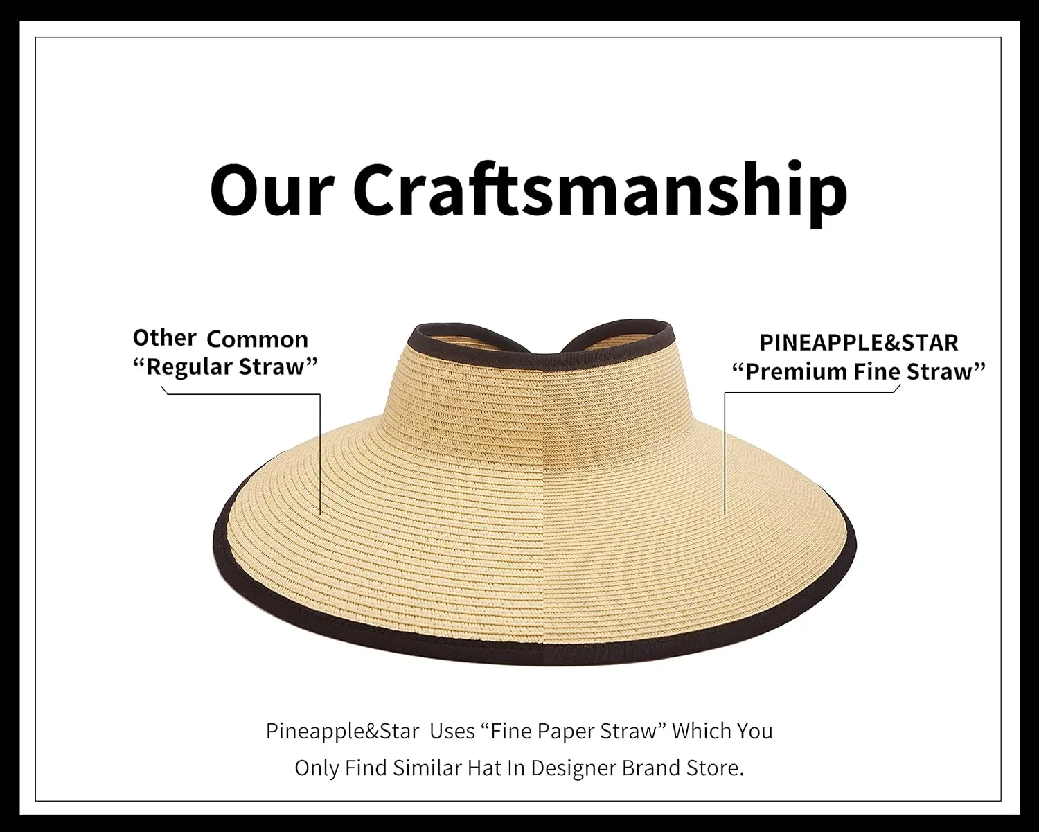 Pineapple&Star Vienna Visor Womens Summer Sun Straw Packable UPF 50  Beach Hat
