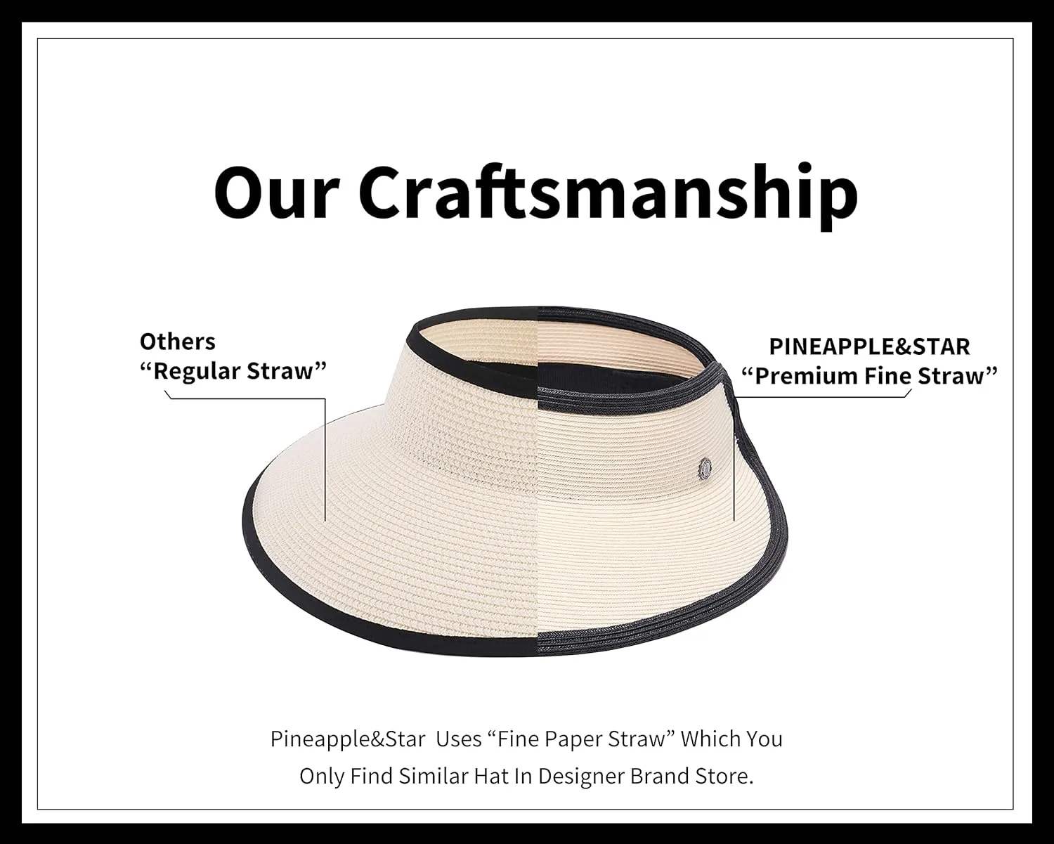 Pineapple&Star Vienna Visor Womens Summer Sun Straw Packable UPF 50  Beach Hat